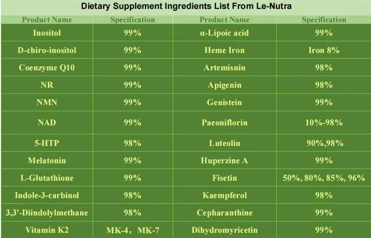 Bulk Melatonin Powder